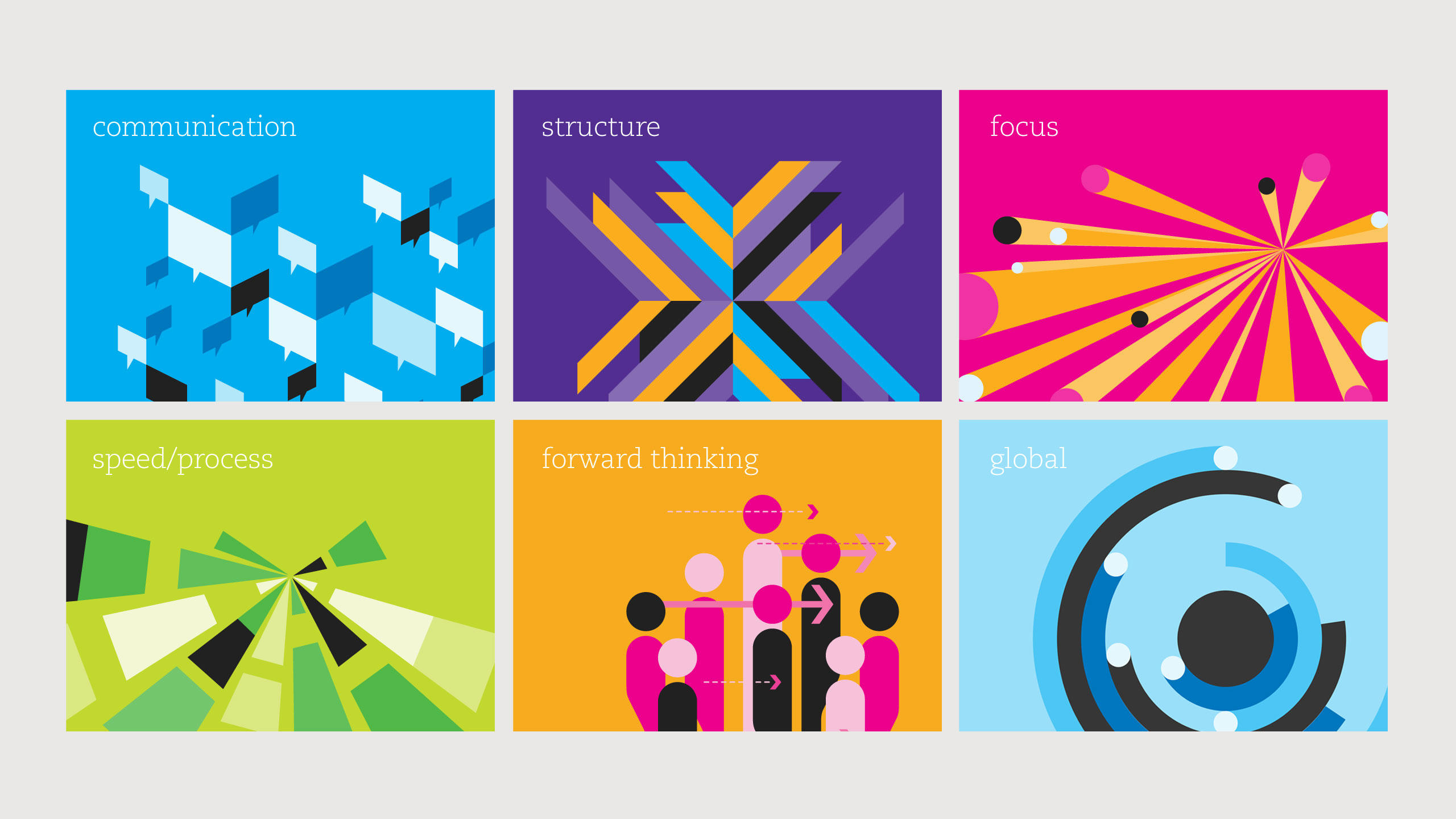 Investance Service Offering Graphics