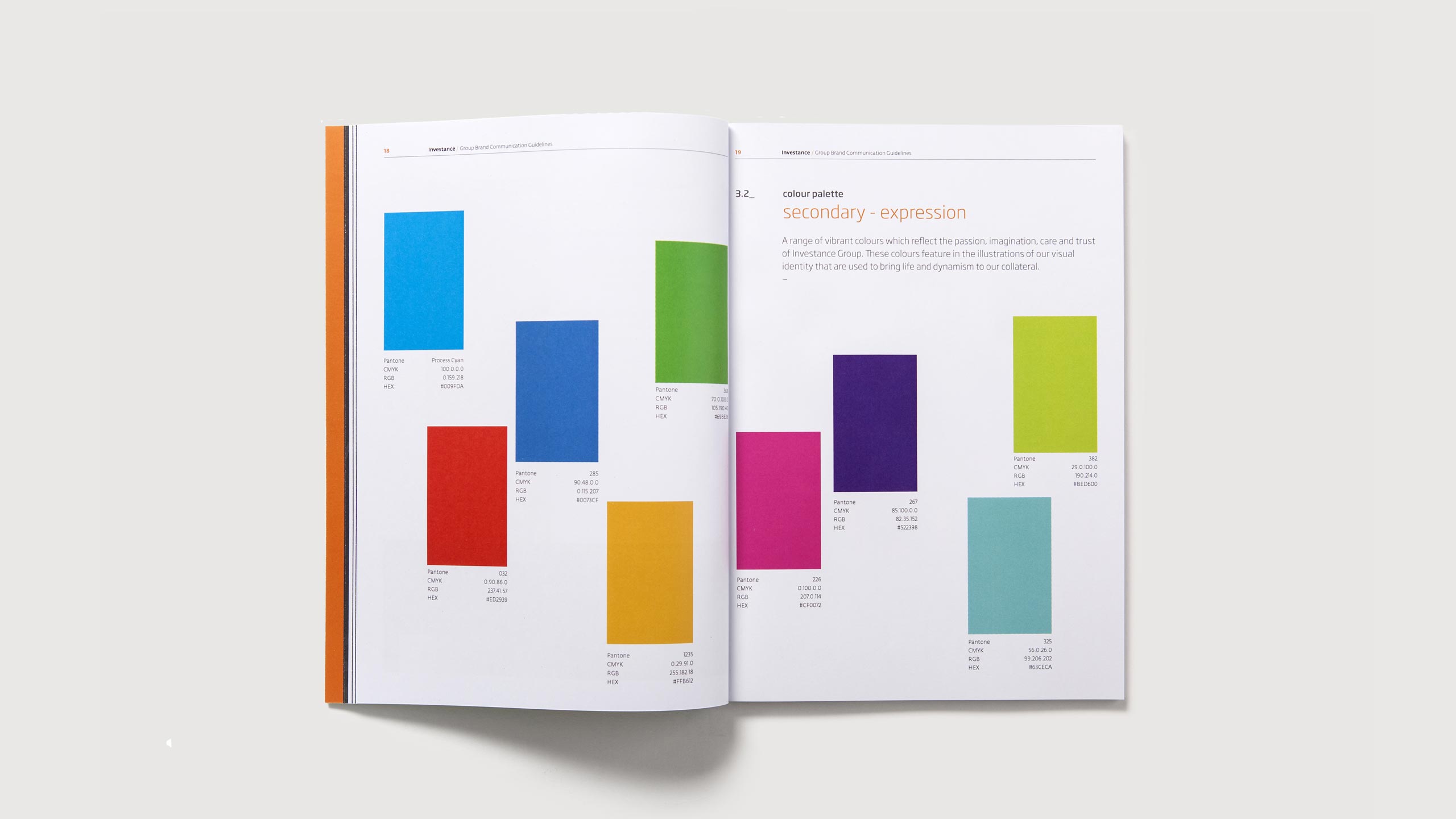 Investance Brand Guide