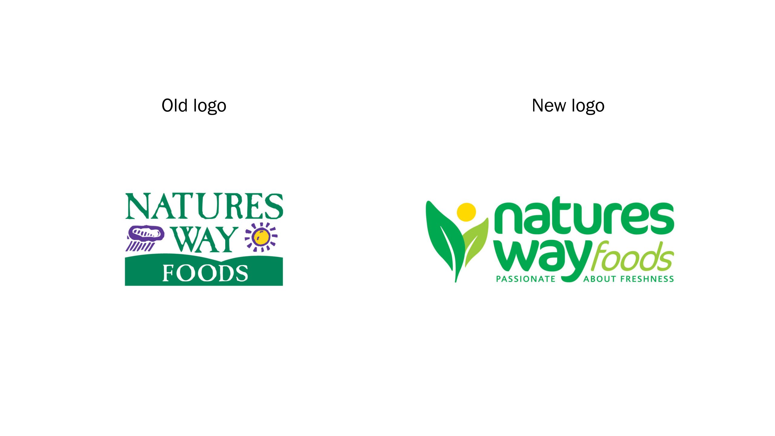 Natures Way Old & New Logos