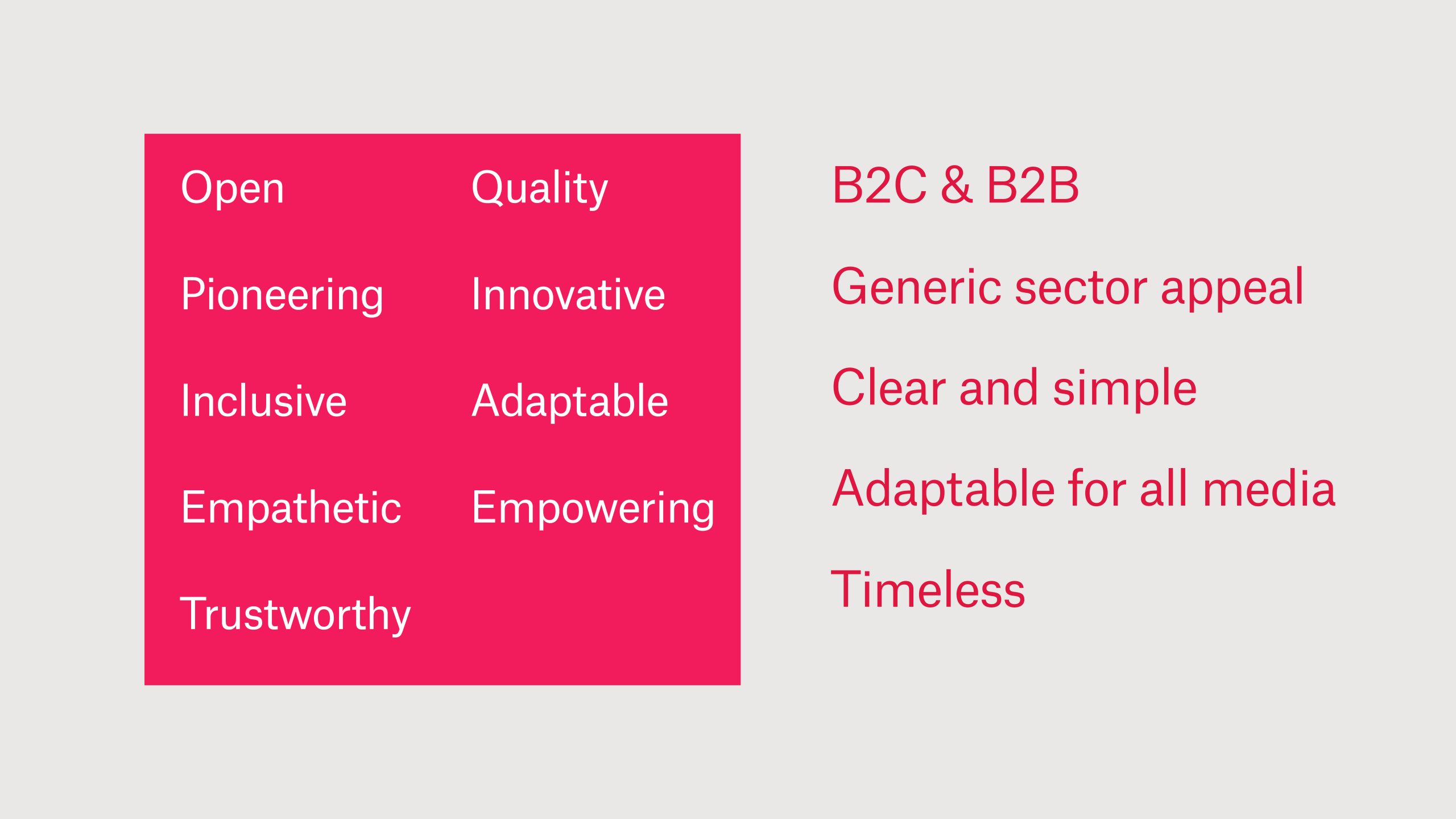 EnableAll Personality & Positioning